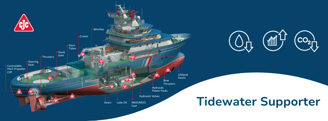 Tidewater Supporter Tide: Enklere hverdag og enorme besparelser med CJC® oljefiltrering